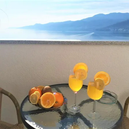 A.b.kvarner リエカ